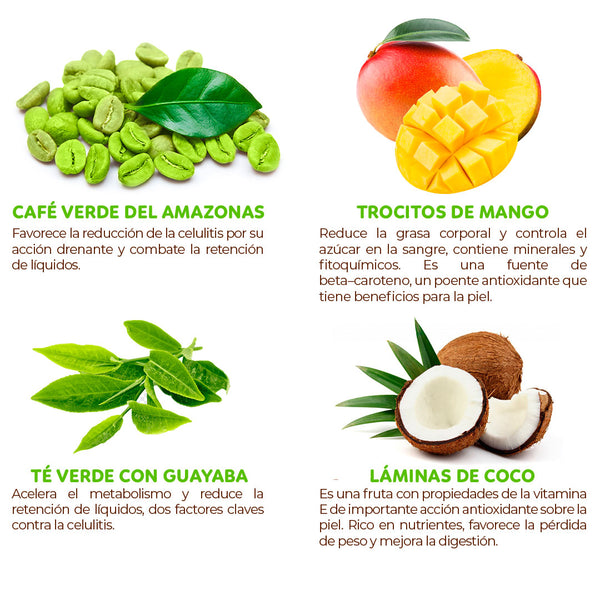 KIT DETOX FORTE