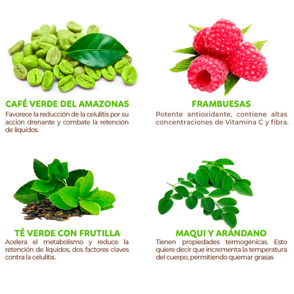 KIT DETOX FORTE