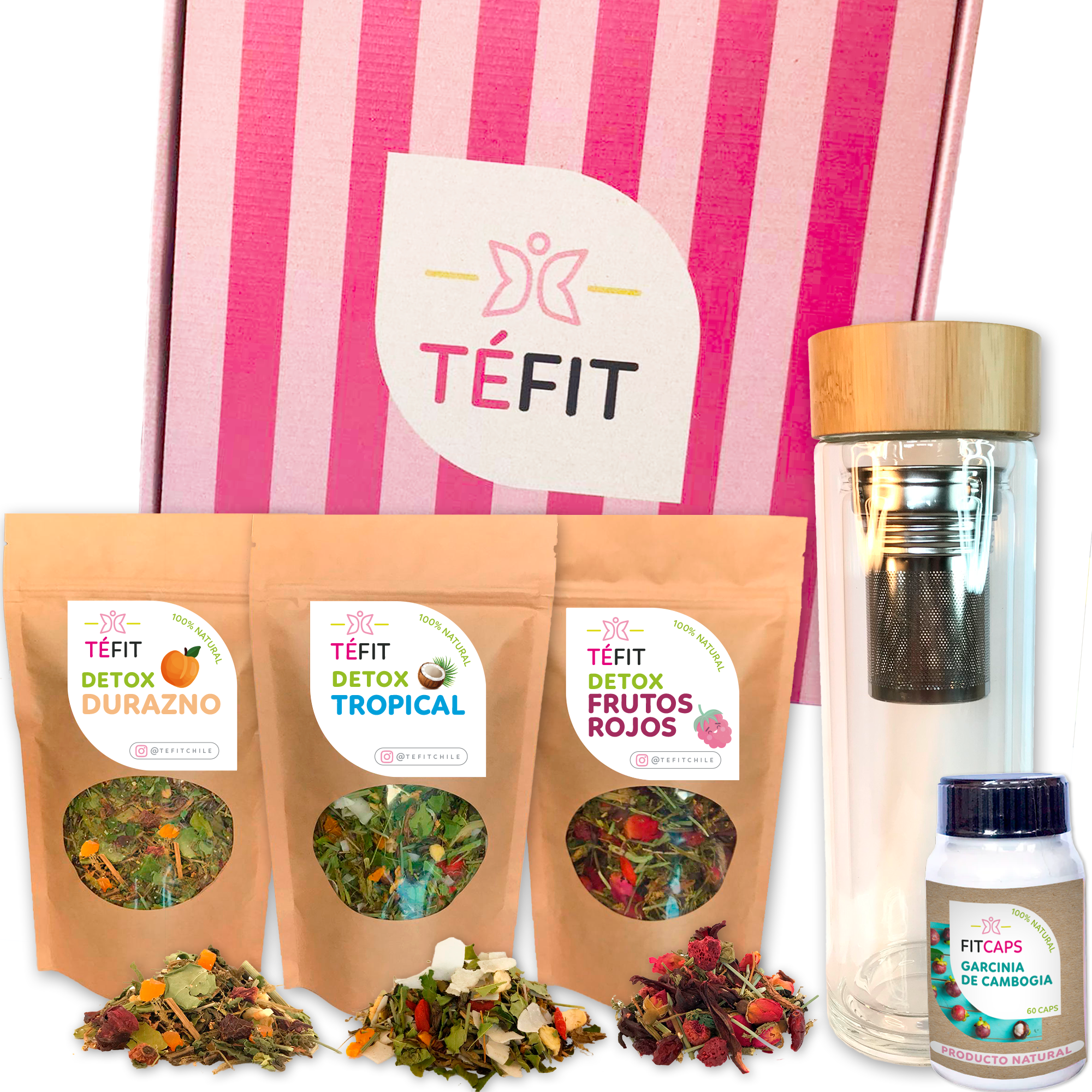 KIT DETOX FORTE