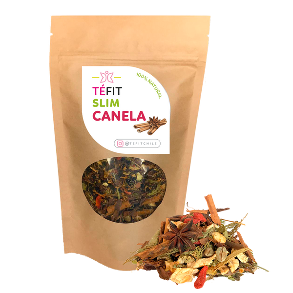 KIT TURQUESA SLIM