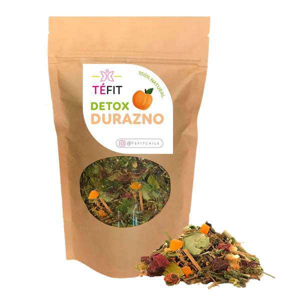 KIT DETOX FORTE