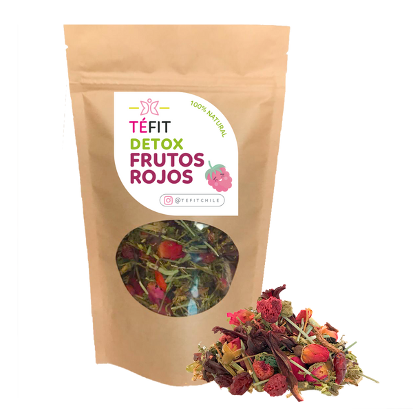 KIT DETOX FORTE